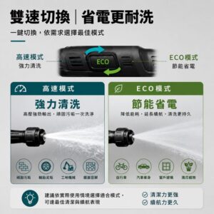 feature-dual-speed-eco-mode
