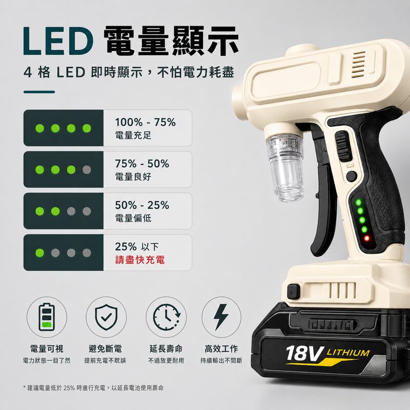 feature-led-battery-indicator
